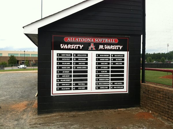 AHS-Softball- Rosters-Sign