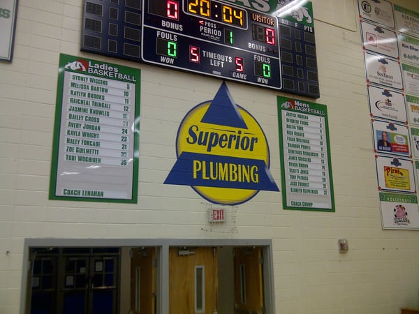 School Roster Signs - Basketball